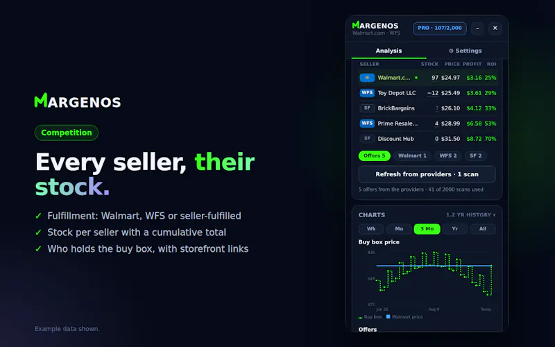 Margenos screenshot 4