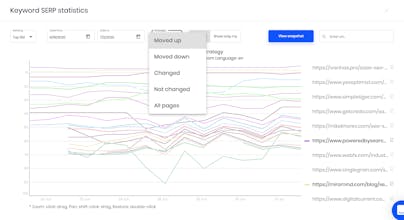Sitechecker gallery image