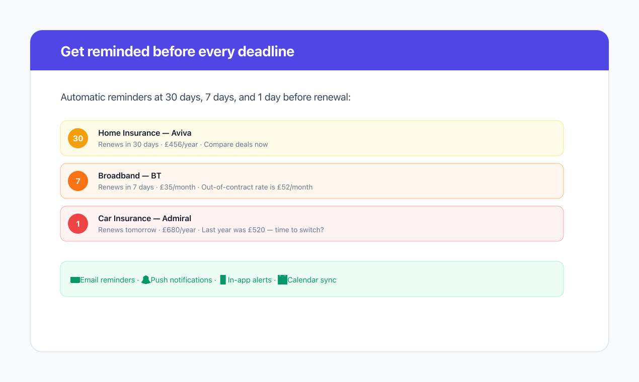 Household Copilot gallery image