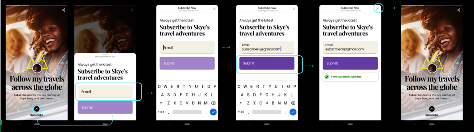 Digitelic Web Story Platform gallery image