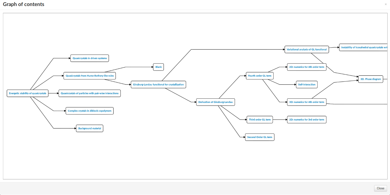 Knowen.org gallery image