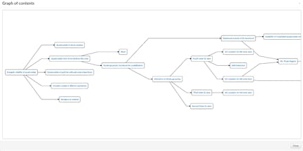 Knowen.org gallery image