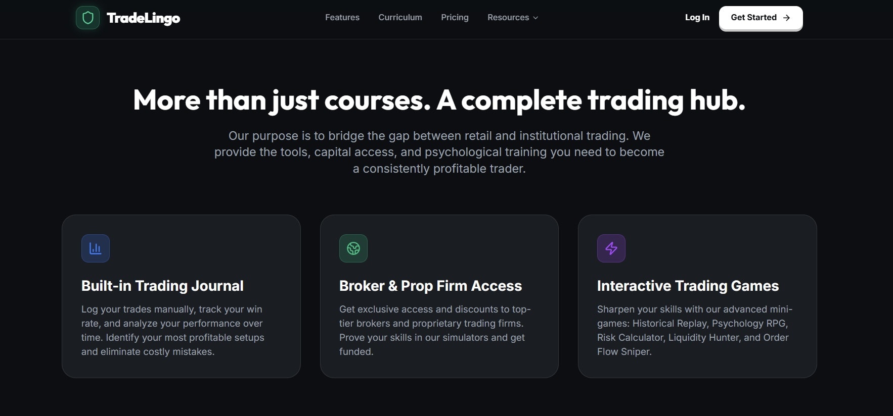 TradeLingo Ai Academy  gallery image