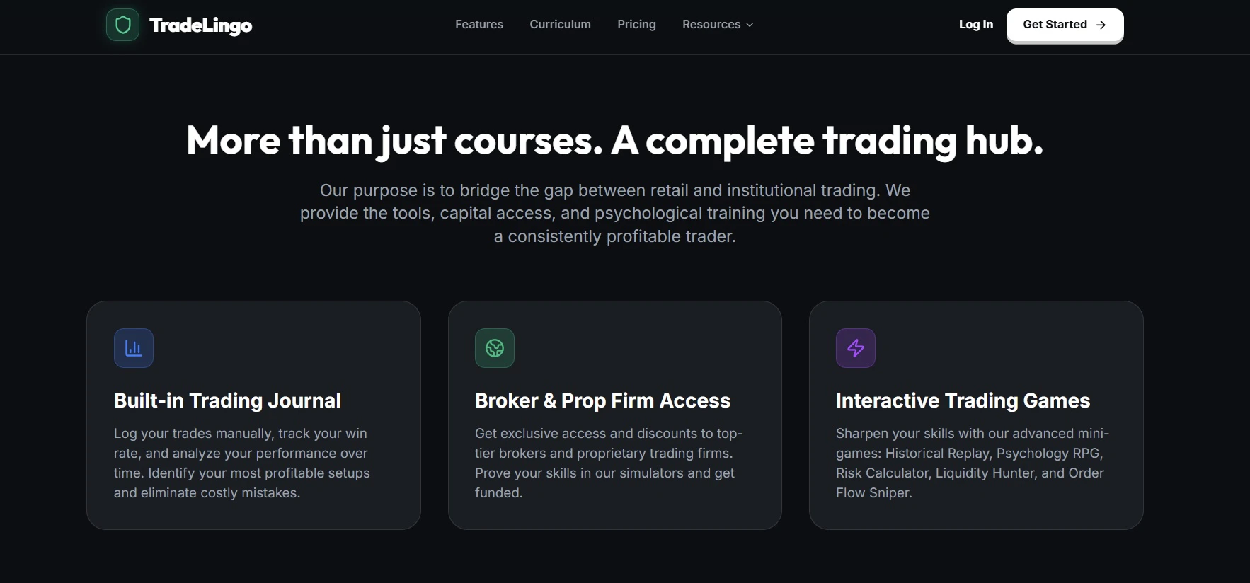 TradeLingo Ai Academy 