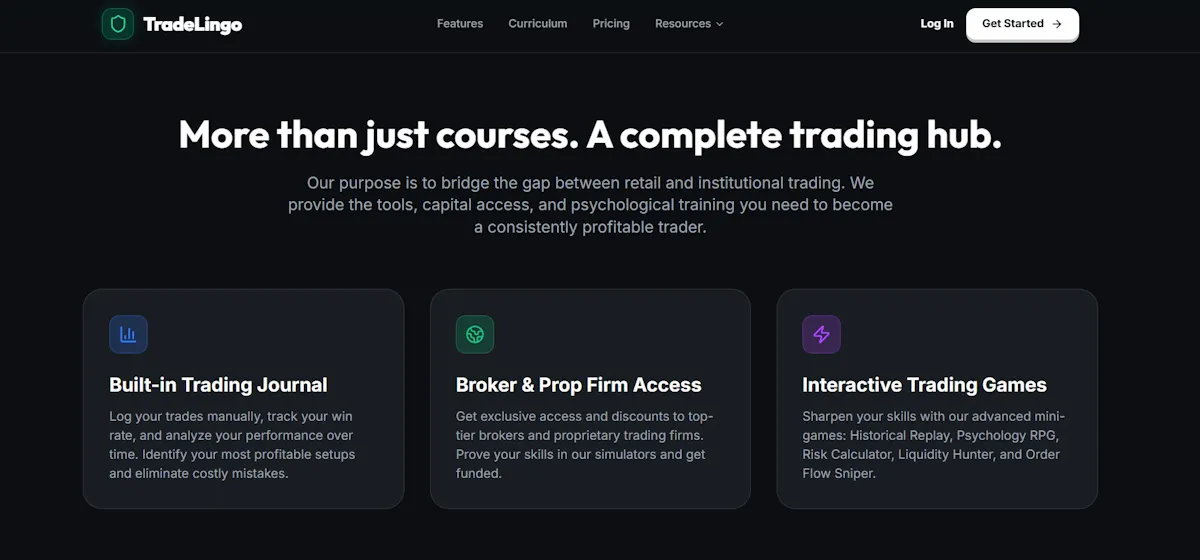 TradeLingo Ai Academy