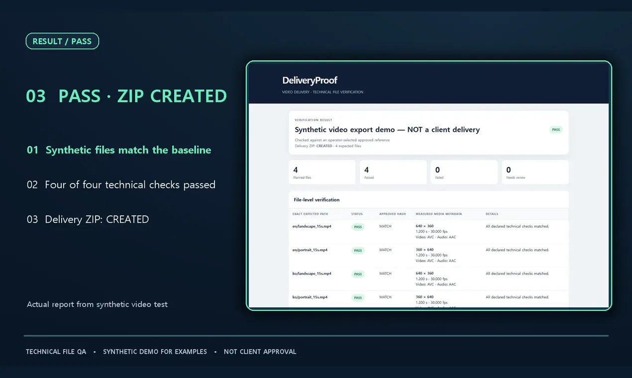 DeliveryProof gallery image