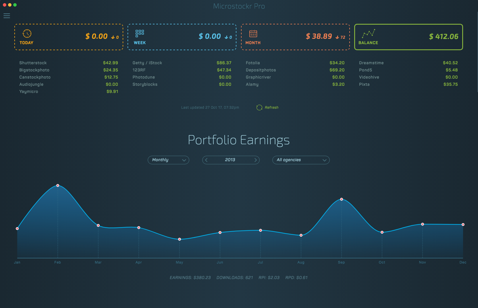 Microstockr Pro gallery image