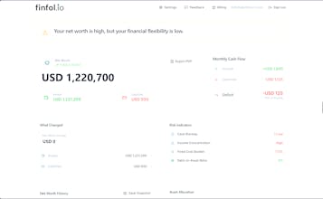 finfol.io gallery image