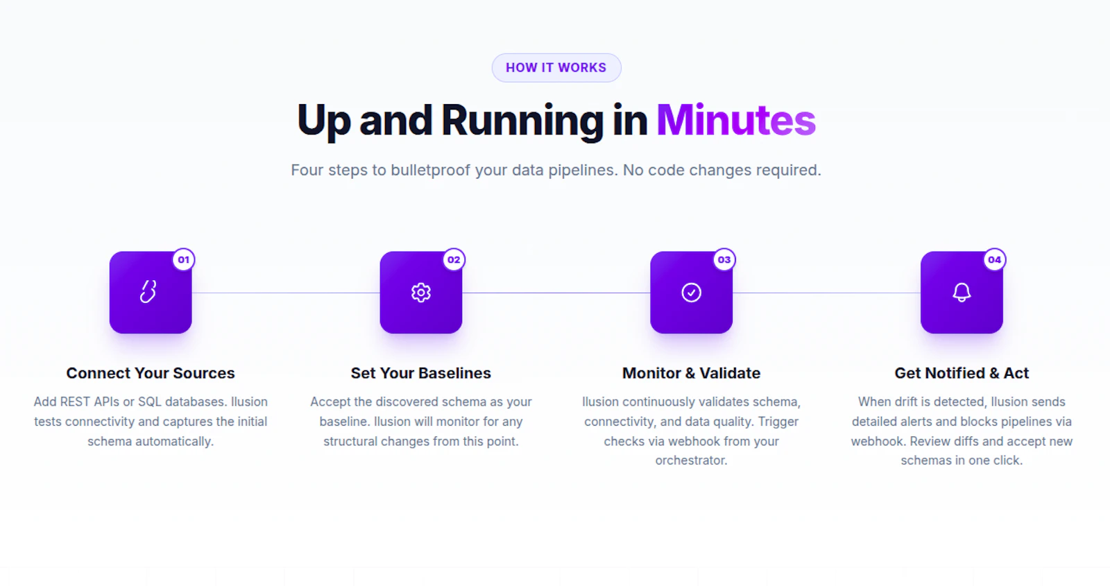 Ilusion — Catch Pipeline Failures screenshot 2