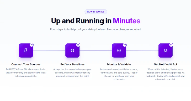 Ilusion — Catch Pipeline Failures screenshot 2