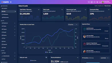 Staffu Admin gallery image