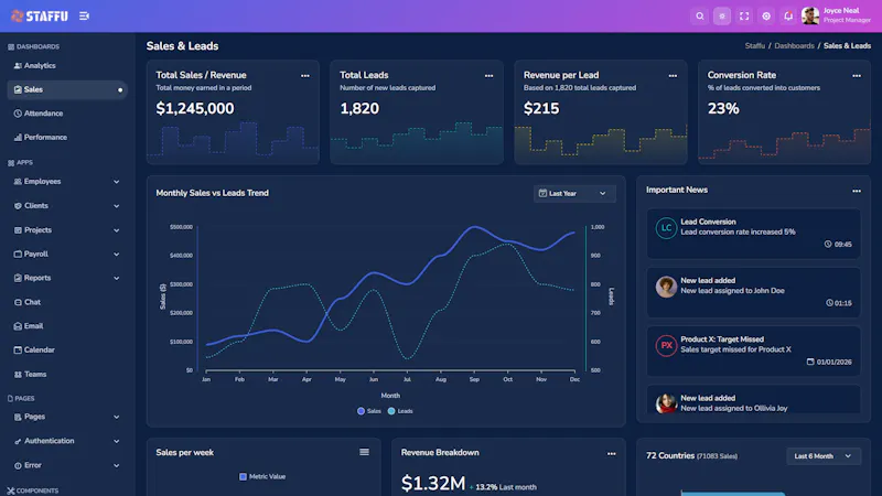 Staffu Admin screenshot 4