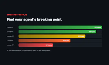 Balagan Agent gallery image