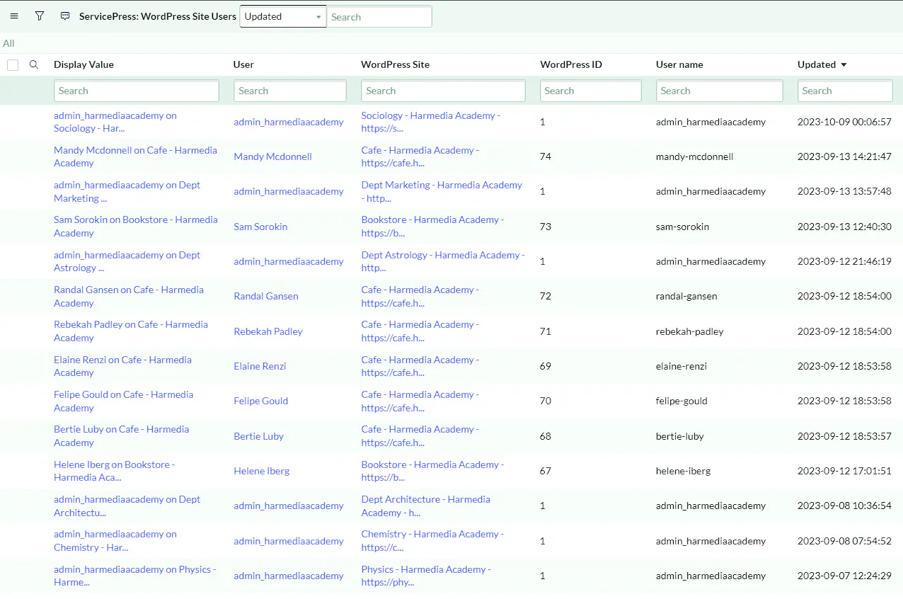 ServicePress: WordPress Integration gallery image