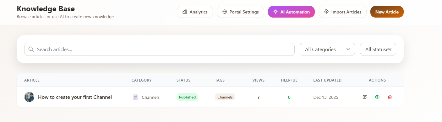 Sparrow — The Future of Customer Support gallery image