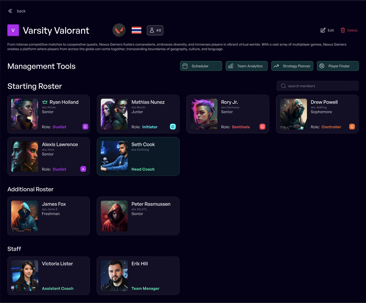 Media Gamlytics - Esports Analytics & Management 2