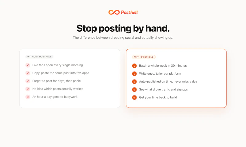 posthell screenshot 5