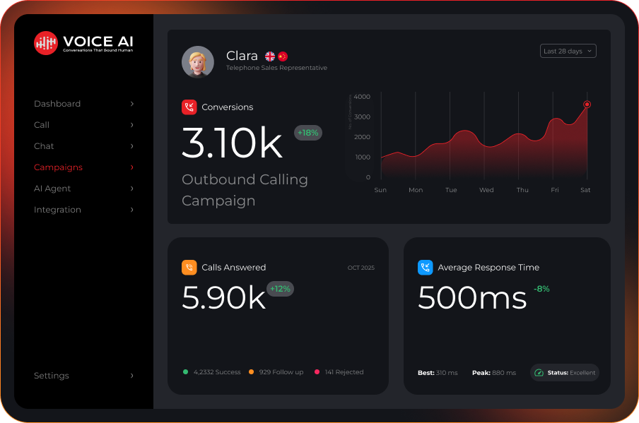 Voice AI gallery image