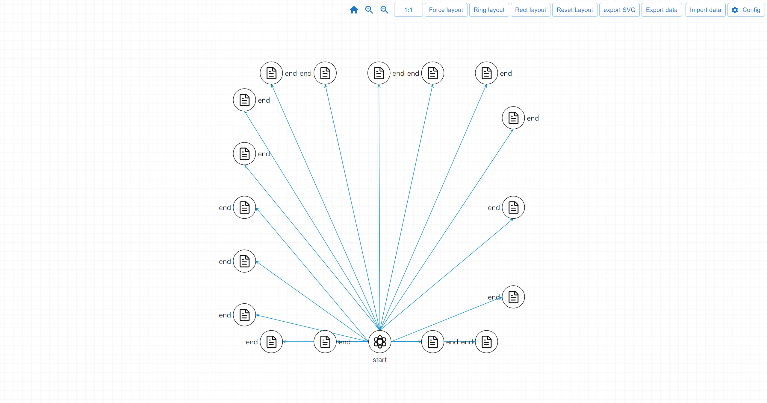 Addgraph - Una herramienta que gráfica diagraman y visualización de datos. media 12