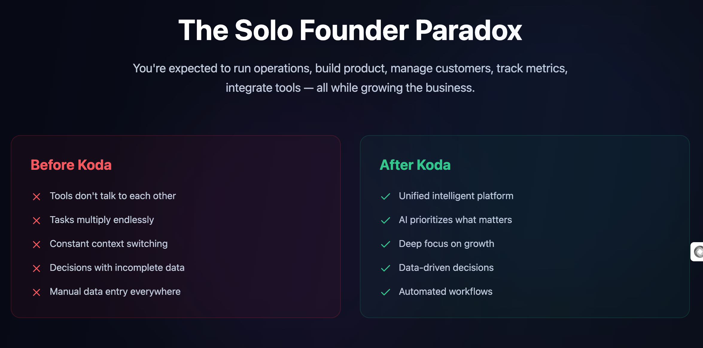 Koda OS gallery image