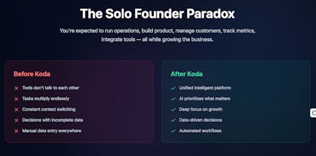 Koda OS gallery image