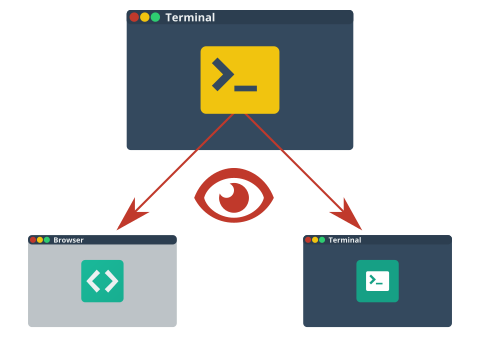 Share-term gallery image