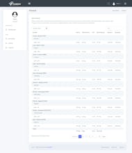 Panenin gallery image