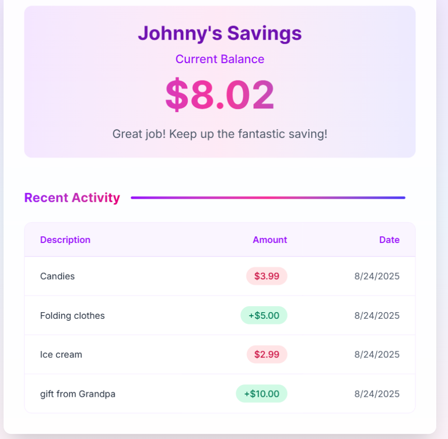 Digital Piggy Bank f... logo