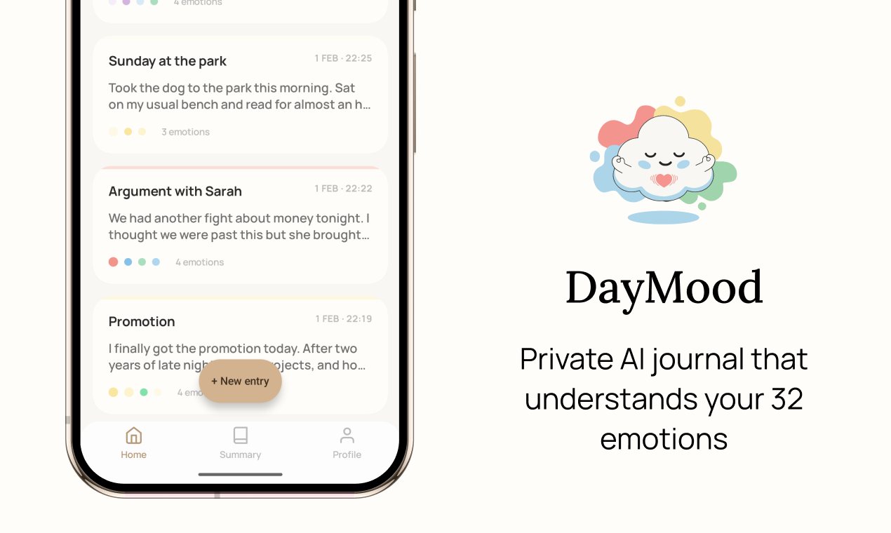 DayMood gallery image