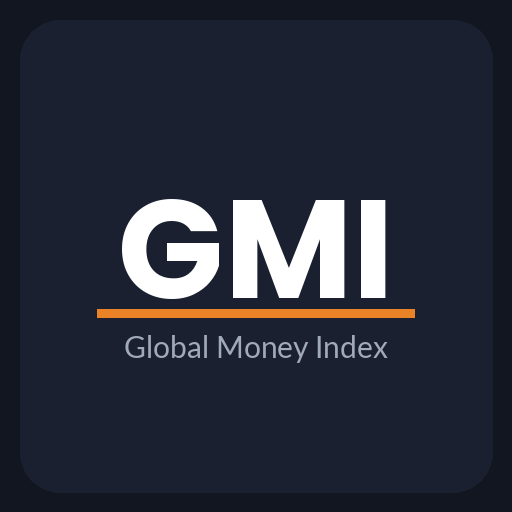 Global Money Index