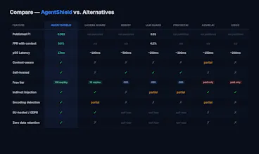 AgentShield gallery image