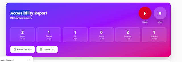 ClearAccess gallery image