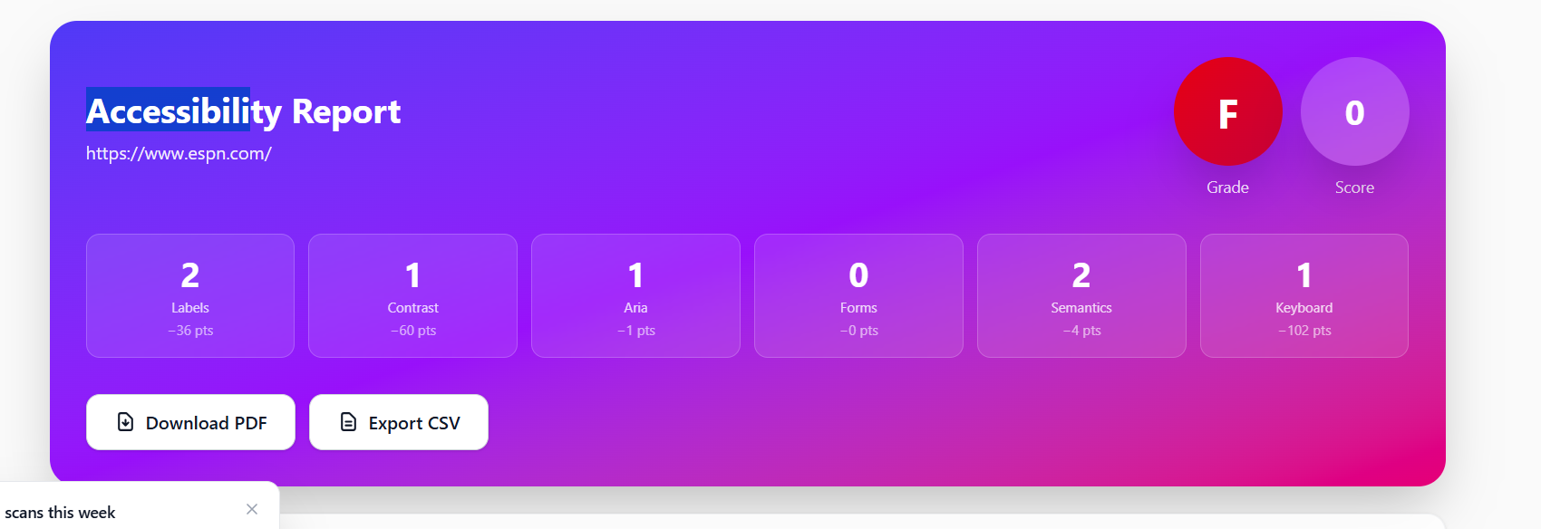 ClearAccess - Screenshot 3 preview