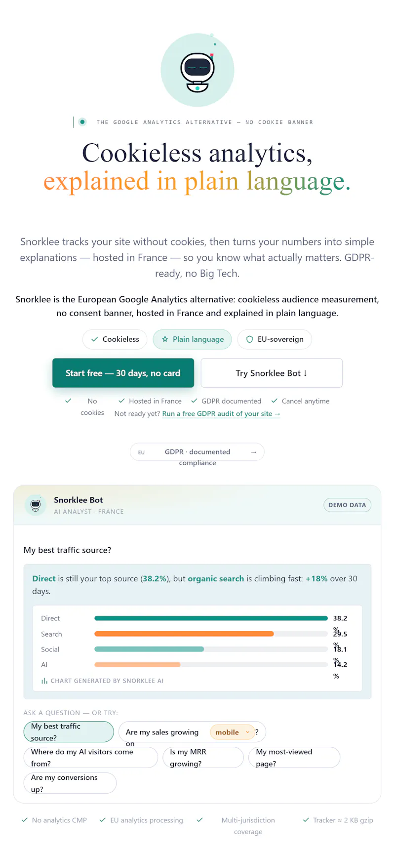 Snorklee Analytics screenshot 1