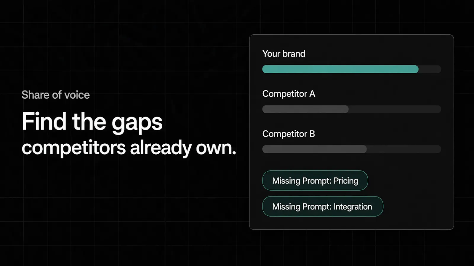 Tideflow AI screenshot 3
