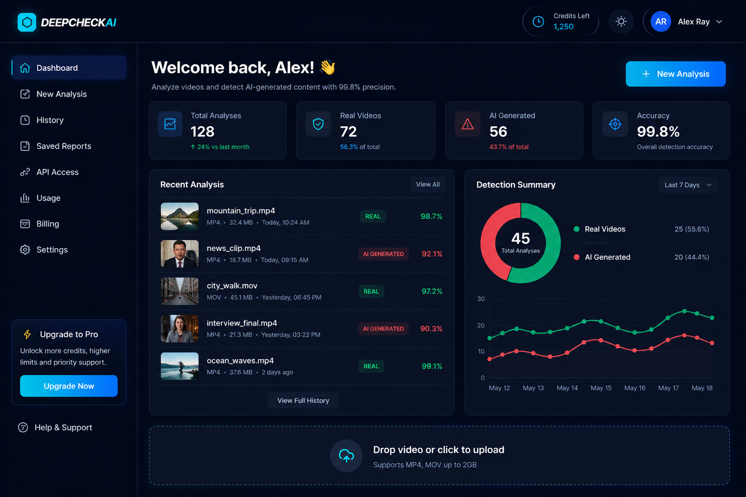 DeepCheckAi gallery image