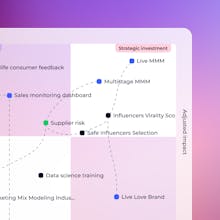 DataGalaxy gallery image