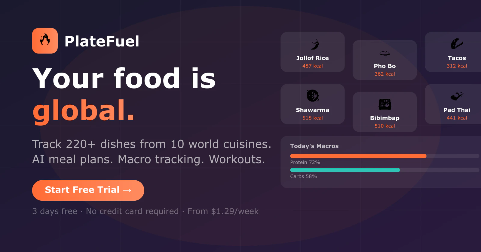 PlateFuel screenshot 1