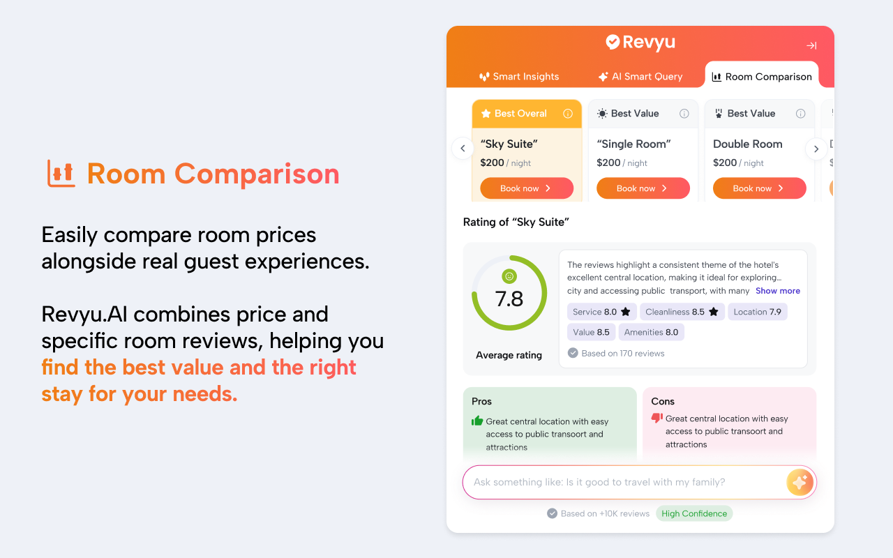 Revyu.ai-スマートホテル予約 - あなたがそれらを所有しているようにホテルを見つけ、レビューし、予約してください!メディア5