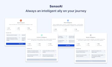 Sensecloud gallery image