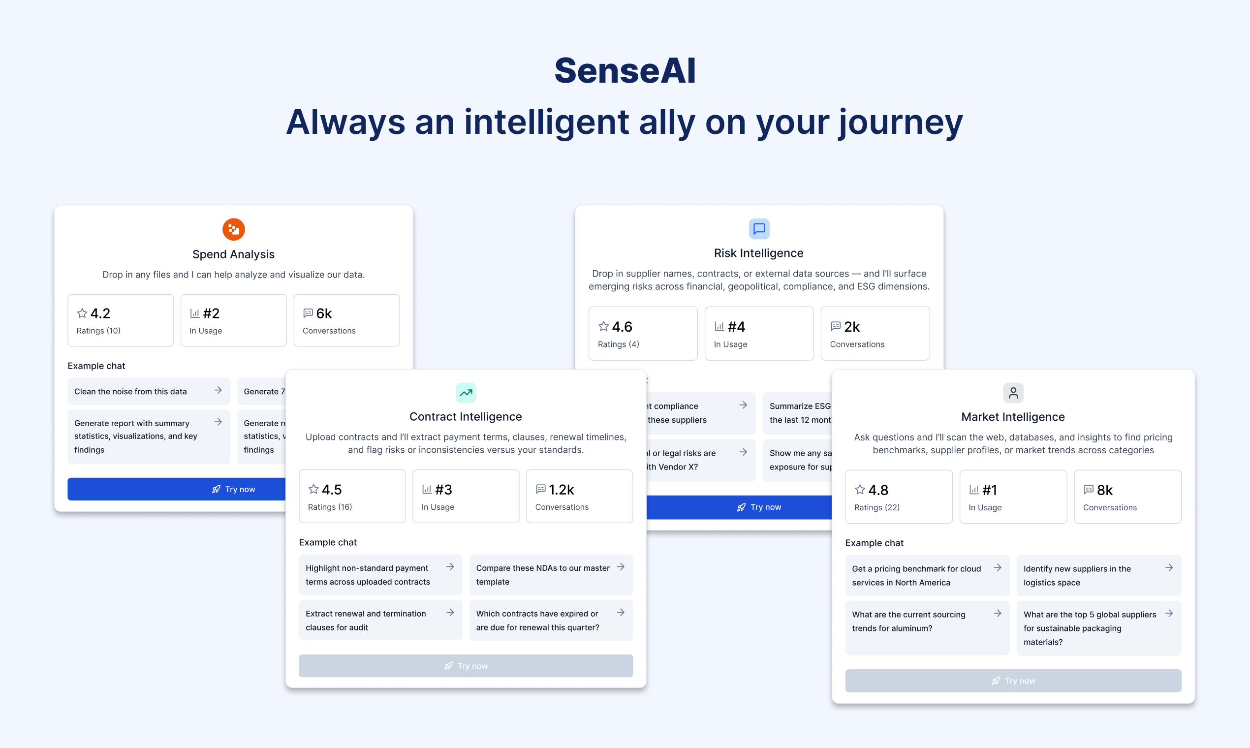 Media Sensecloud - Lực lượng lao động kỹ thuật số cho các nhóm mua sắm 2