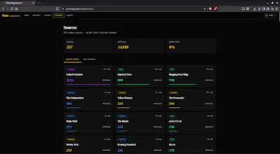 Pulse Aggregator gallery image