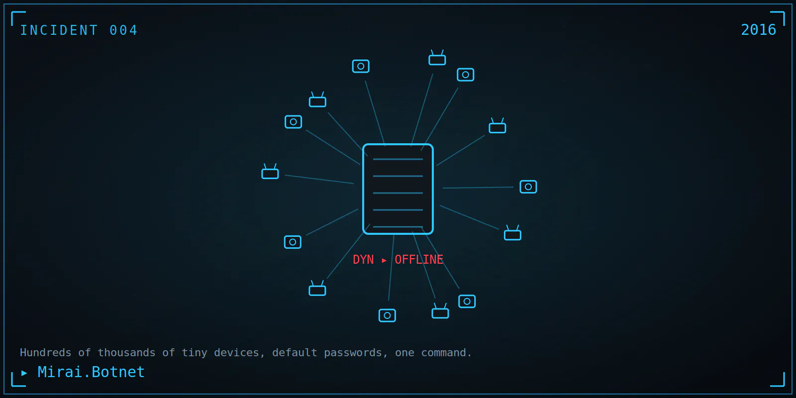 Notrace initial launch gallery image