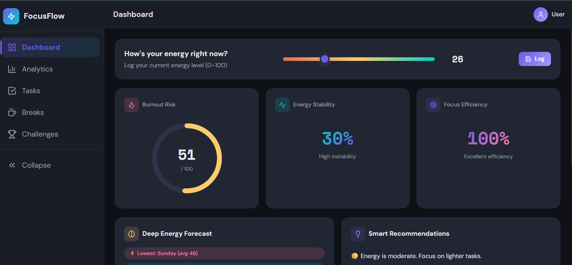 FocusFlow gallery image