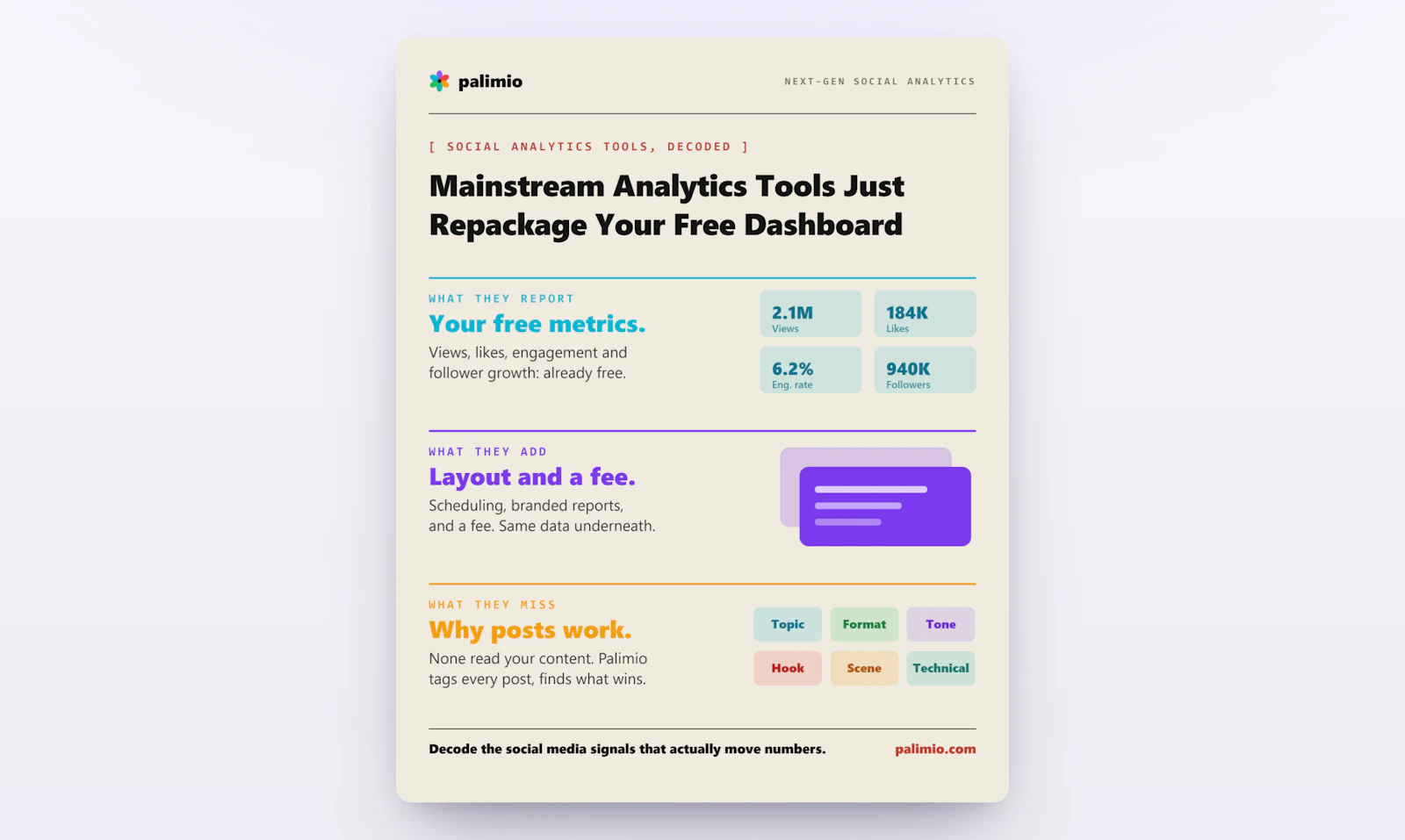 Palimio screenshot 7