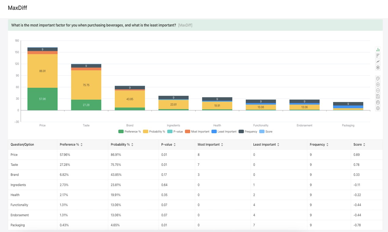 SurveyPuto 2.0 - Un produttore di sondaggi completamente gratuito media 3
