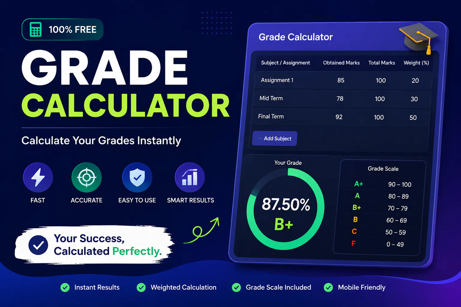 Grade Calculator gallery image