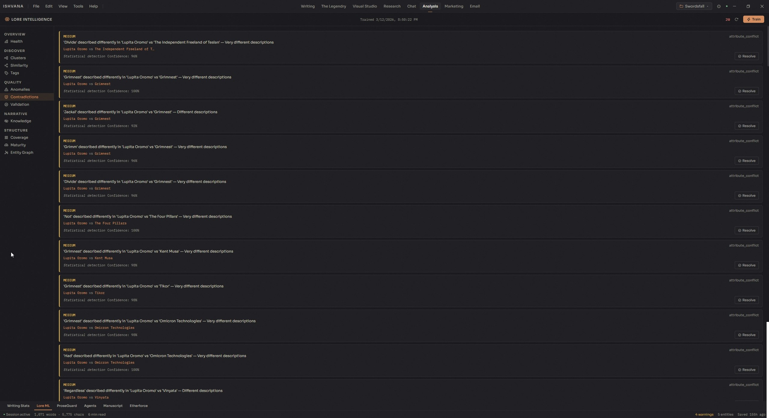 Ishvana gallery image