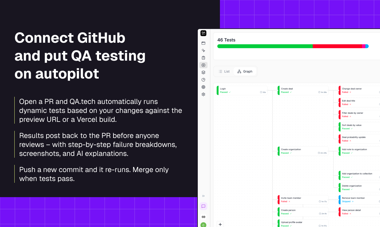 Visual PR Testing with AI gallery image
