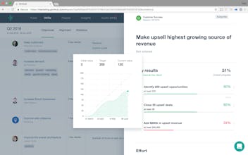 Gtmhub gallery image
